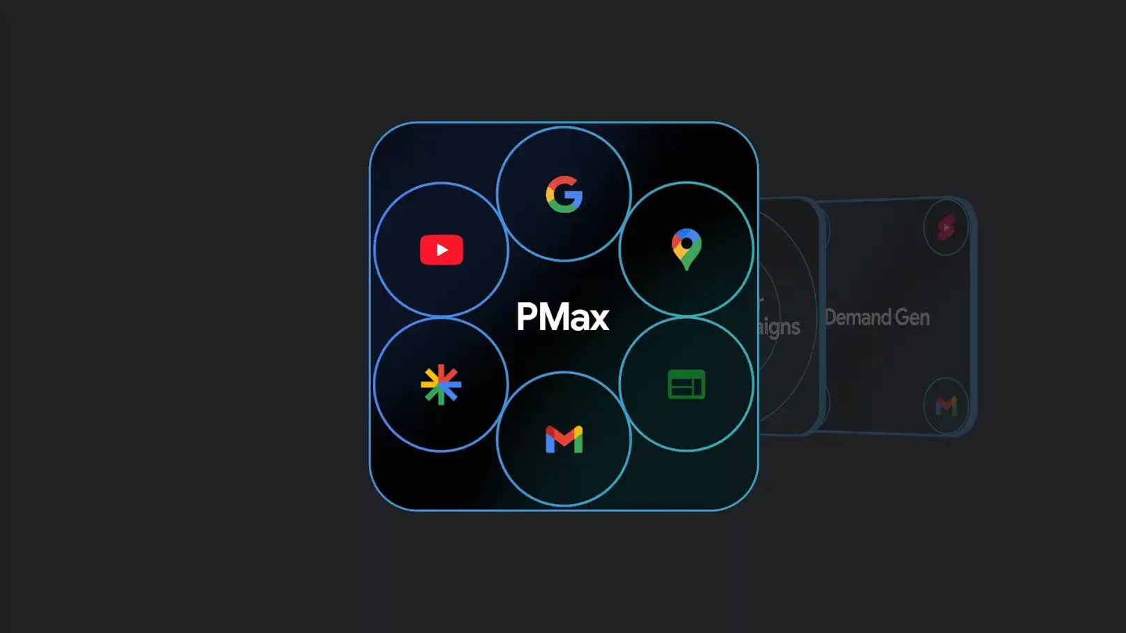 PMax
